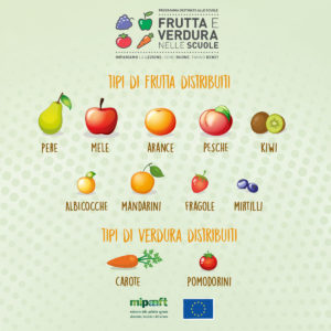 frutta